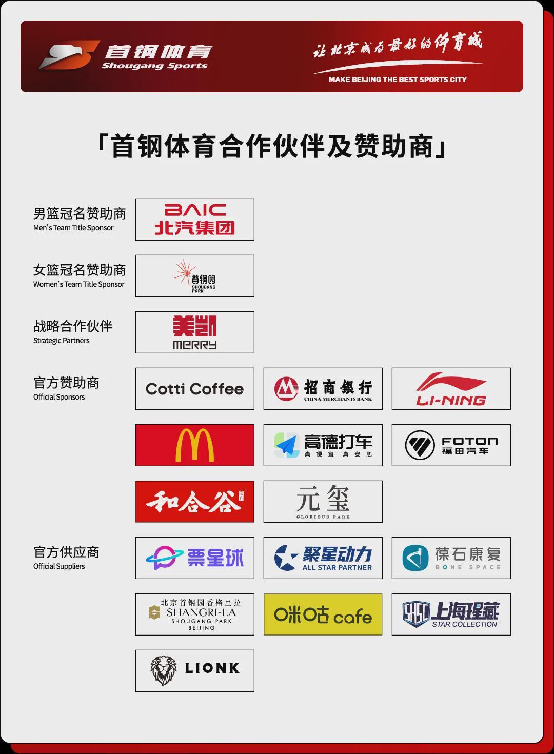 bob半岛体育登录入口-男篮集结动员 以首钢精神奔赴新征程！